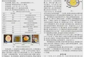 论“熟蛋返生孵小鸡”的核心机密图片