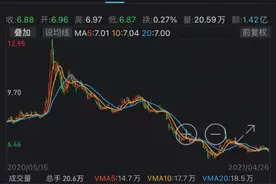 去年亏42亿！苏宁连续七年扣非亏损，深国资入主成转折？图片