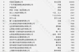 焦点分析丨罗森入华25年才盈利，便利店生意没那么容易图片