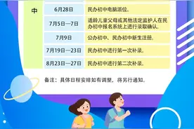 广州小学初中招生安排定了！小学报名时间​→图片