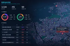 滴滴智慧交通入选人工智能案例，将创造更多社会经济价值图片