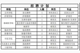 年薪6~24万，五险一金！昆明卫生职业学院招人了图片