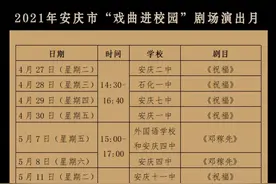 安徽10所市直中学将观看大型黄梅戏《邓稼先》和《祝福》图片