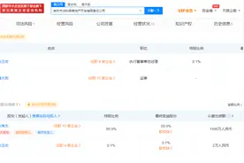 魏大勋退出一房地产公司股东，其父曾任该公司法定代表人图片