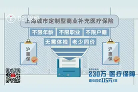 视频详解“沪惠保”来了！视频封面