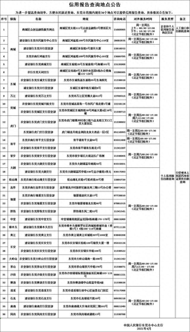 农业银行信用卡中心进度查询，农业银行信用卡中心进度查询官网 配图04