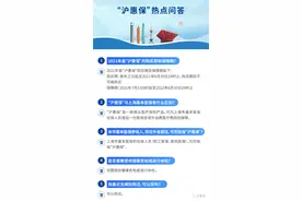 上线31小时超200万人投保，朋友圈刷屏的“沪惠保”，到底值不值？图片