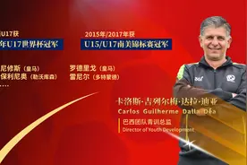 恒大足校吹响2021集结号，世界冠军教练团队征召300苗子入列图片