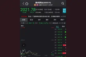 刚刚，茅台暴跌近1000亿，白酒股却集体暴涨！最牛妖股1个月暴涨400%图片