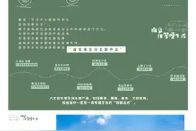 五一小长假，自驾逛遍南京“朋友圈”图片