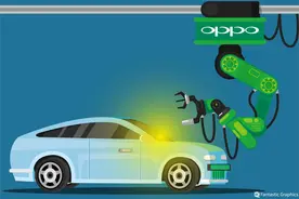 手机行业内卷！OPPO正筹备造车，学华为还是学小米图片