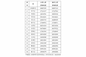 天津今年小学报名时间，定了！（附咨询电话）图片