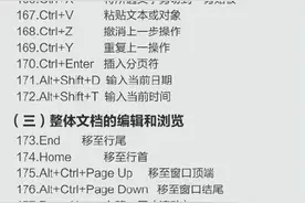 电脑操作实用400个快捷键，马住图片