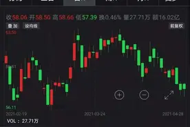 董明珠杀入房地产业？旗下乍现房地产开发、租赁公司，格力电器回应来了图片