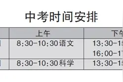 2021年杭州市区 初中学业水平考试和高中招生录取政策发布图片