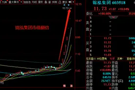 妖股7连板！一季报业绩暴涨157倍，知名牛散大举抄底，A股最靓仔还是拉高出货？机构扫货的筹码集中概念股名单来了（附股）图片