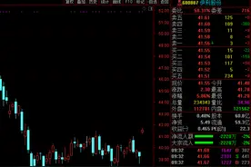 收获“史上最强一季报”伊利股份大涨近6%图片