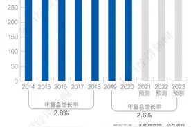 “肿瘤治疗黑幕”后续：当事医生否认推荐NK疗法，病患家属正在寻求“实锤”图片