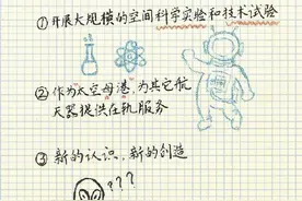 转存！中国空间站极简笔记图片