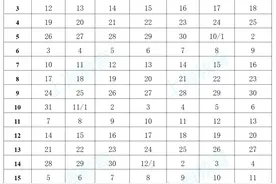 新学年如何安排？寒假何时开始？松江中小学和7所高校新学年校历来了图片