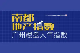 最新广州楼盘人气指数：这两个区新房价终于降了图片