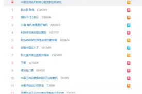 川航就“航班取消短信”回应称正展开调查 网友：损失谁承担？图片