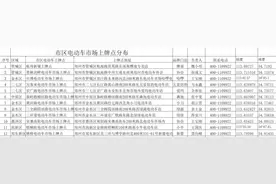 明起，郑州没上牌的电动车还能上牌吗？图片
