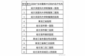 最高降91.69%！哈尔滨又一批药品明天起大幅降价图片