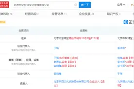 北京文化4月30日停牌图片