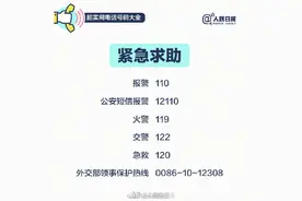 旅行必备！100个超实用电话号码图片