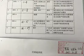 广西龙州“减蕉增蔗”被指“灭蕉”：数百亩即将挂果蕉林被铲，县政府被起诉图片