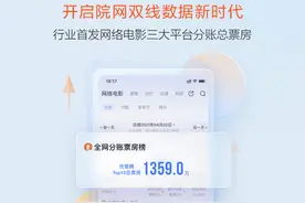 灯塔专业版上线网络电影大盘榜单，开启院网双线数据新时代图片
