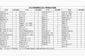 2021年海珠区义务教育学校、幼儿园招生安排公布图片