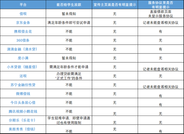 百度网盘