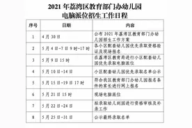 荔湾区公办幼儿园5月15日起网上报名，5月21日下午摇号图片