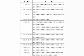 越秀区公办幼儿园5月10日起网上报名，5月14日上午摇号图片