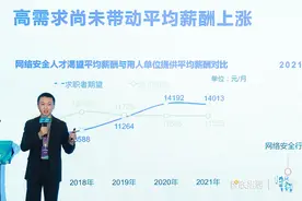 智联招聘执行副总裁李强：人才储备将成为网络信息安全未来发展重心图片