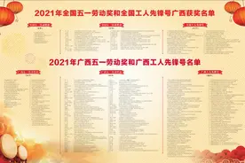 庆祝“五一”国际劳动节暨广西五一劳动奖和广西工人先锋号表彰大会举行图片