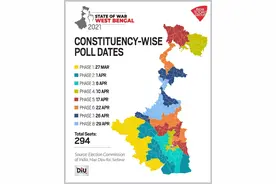 南亚观察丨印度五邦选举及疫情爆发图片