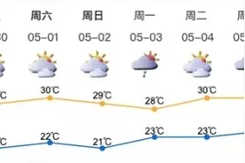 大望、梧桐片区人流车流激增，罗湖交警提醒错峰出行图片