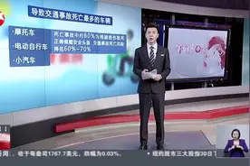 戴好头盔、不打电话  上海市“非机”新规今起实施：正确佩戴安全头盔  守护生命安全视频封面