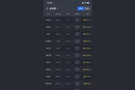 大风天气导致京广高铁故障，石家庄站百趟列车晚点图片