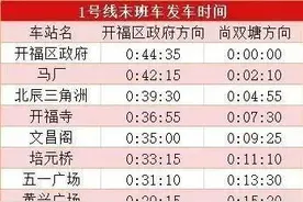 客流强度全国第二！长沙公共交通“五一”有这些变化图片