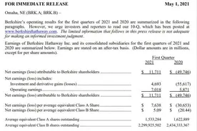 刚刚，“股神”巴菲特财报出炉！一季度暴赚750亿，前四大持仓全曝光图片