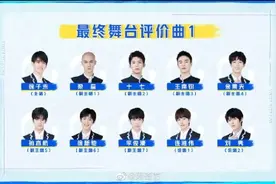 青3最终舞台分组图片