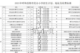 2021年呼和浩特市民办小学招生计划、地址及收费标准公布图片