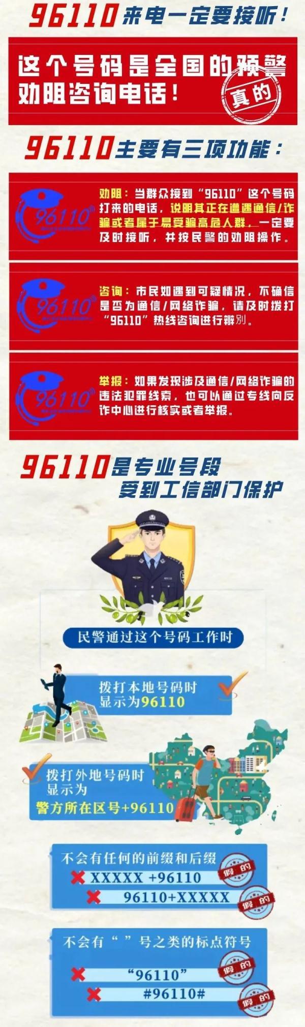 注意！看到这个电话马上接