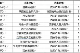 2021年中国秦腔优秀剧目会演剧目演出一览图片