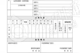 刚刚！泉州市区普通高中招生方案出台图片