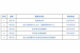 五一假期南通市区办身份证？办理点在这里图片